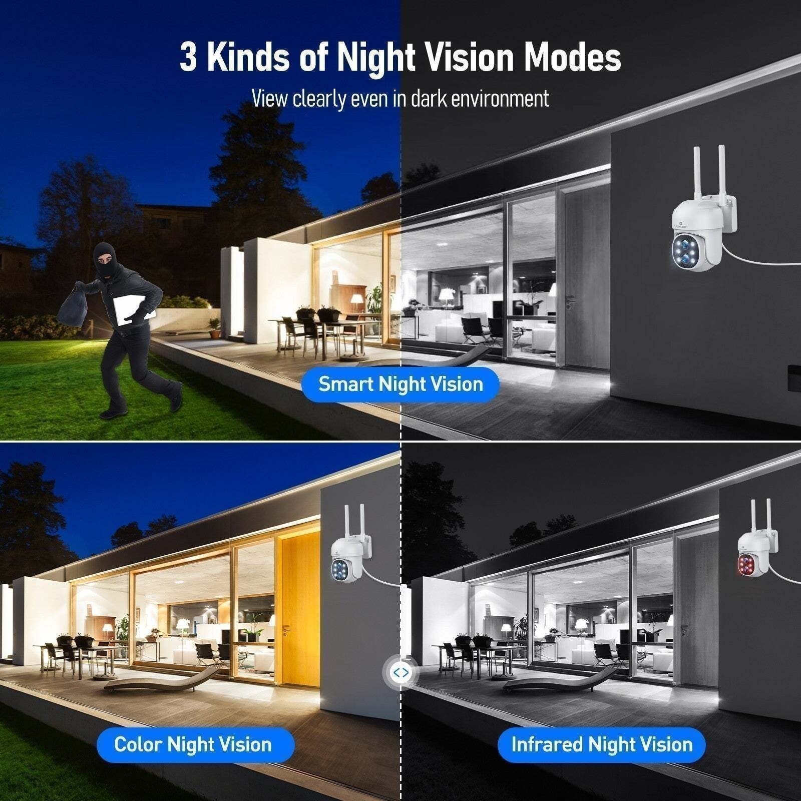 4MP 10CH NVR Full Color Night Vision Motion Detection PTZ WiFi Security Cameras