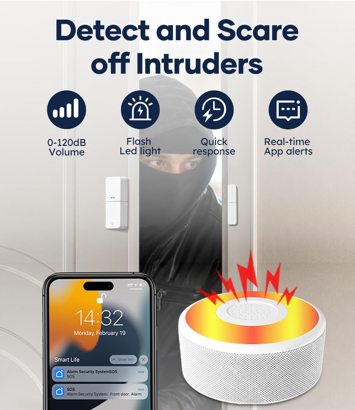 Wireless Door Alarm System 15 Pcs Tolviviov App Remote Control
