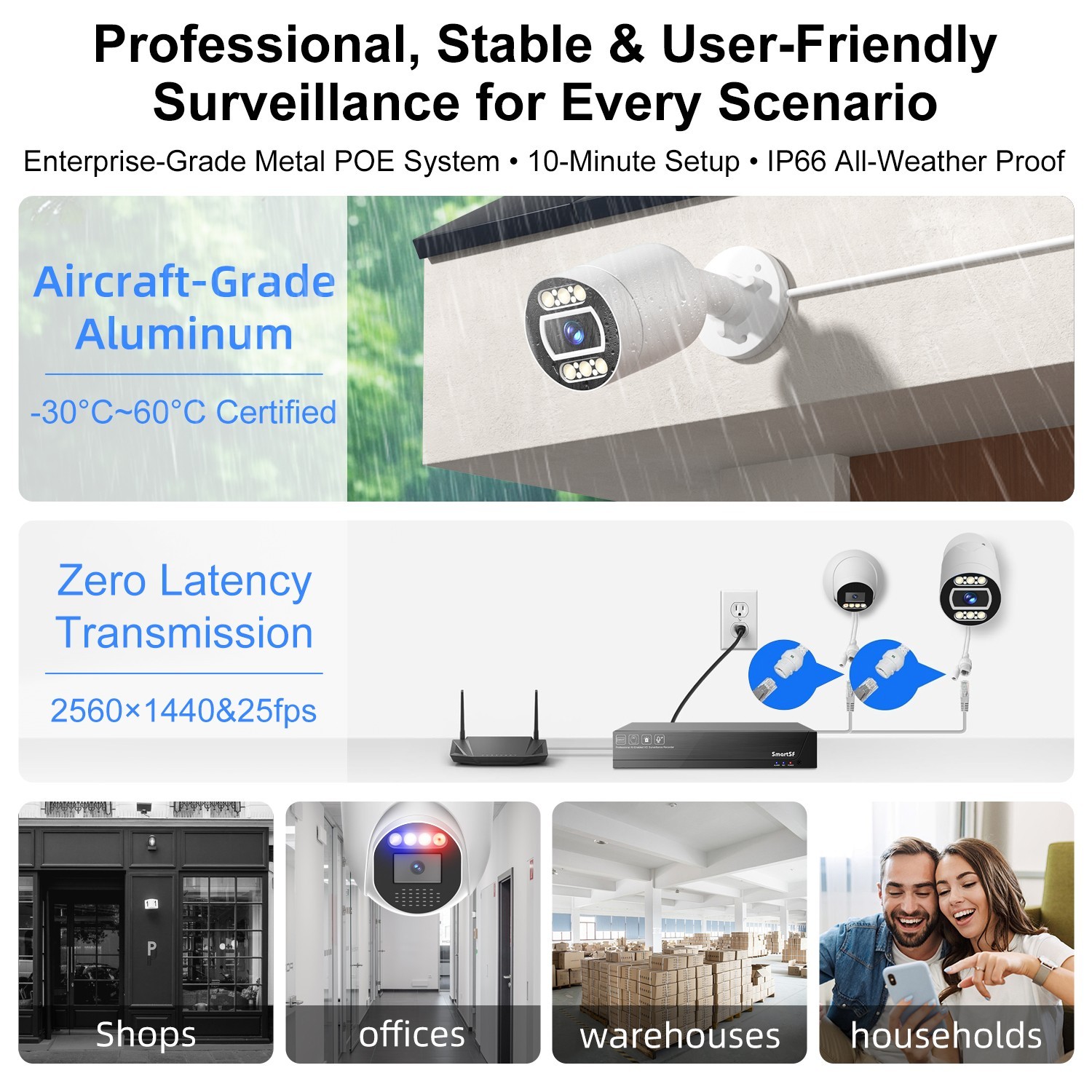 SmartSF 5MP POE Security Camera Audio Recording Outdoor Color Night AI Detection