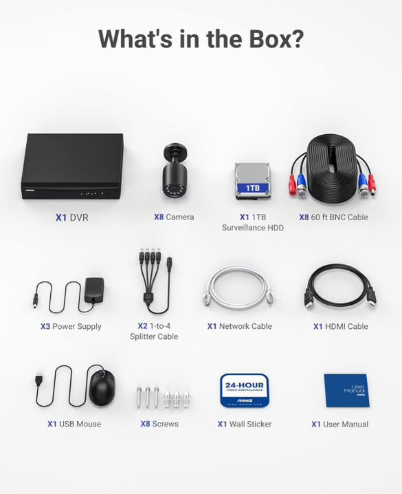 ANNKE AU-DW81KD1-V3-58BH-V2-P Indoor/Outdoor 8 Cameras Security System