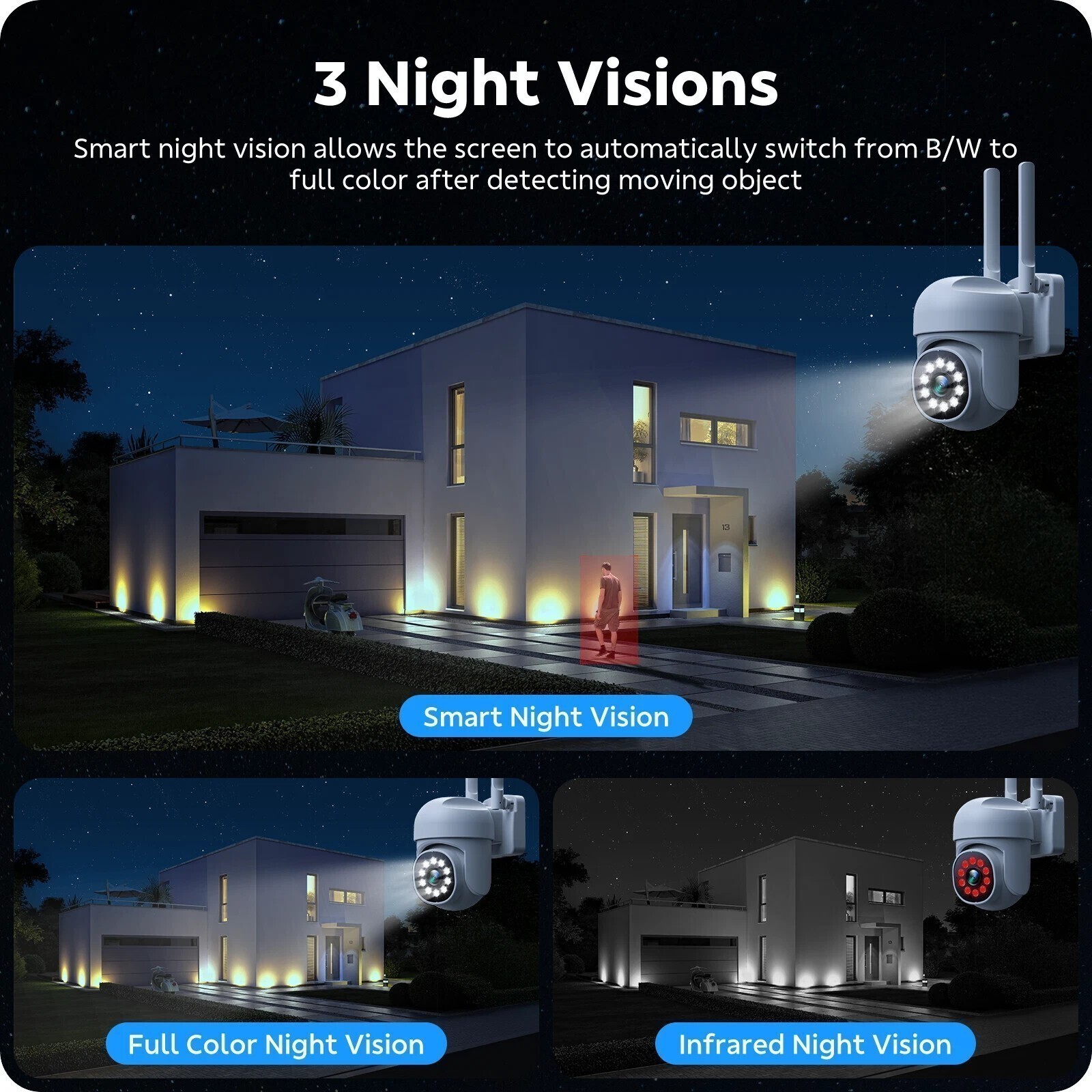 ?8Pcs PTZ Cameras &16CH 4K NVR Wireless System Security Camera 24/7 Record US