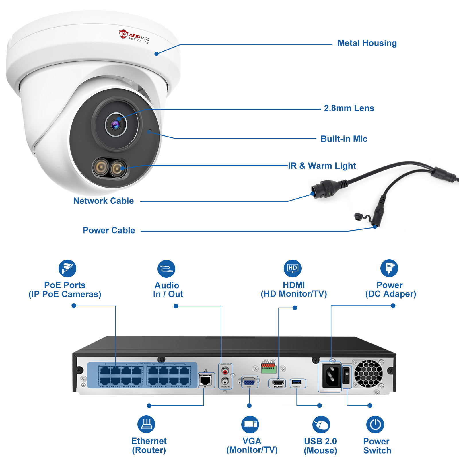 Anpviz 16CH 4K PoE Security System 16x 8MP Wired Outdoor Cameras Color Night