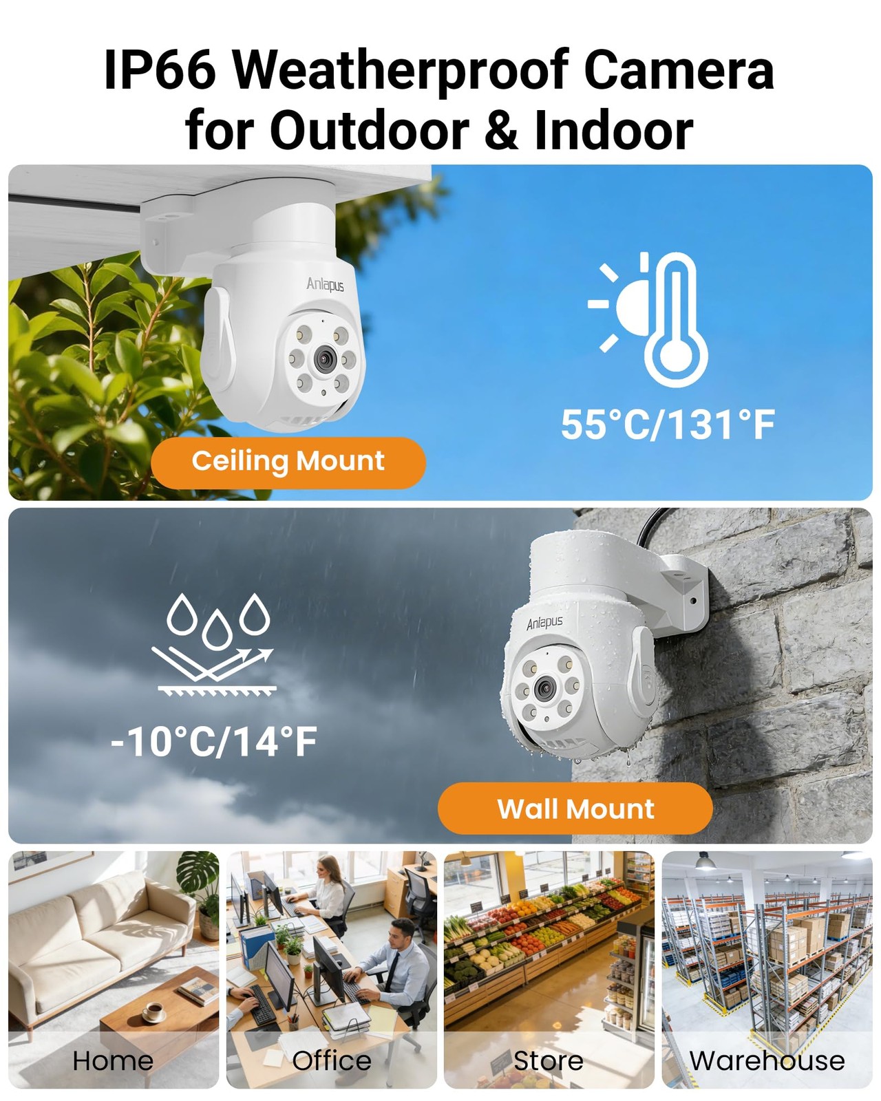 5MP Wired Security Camera System with Audio, 4pcs 1080P 360°View Pan/Tilt Cam…