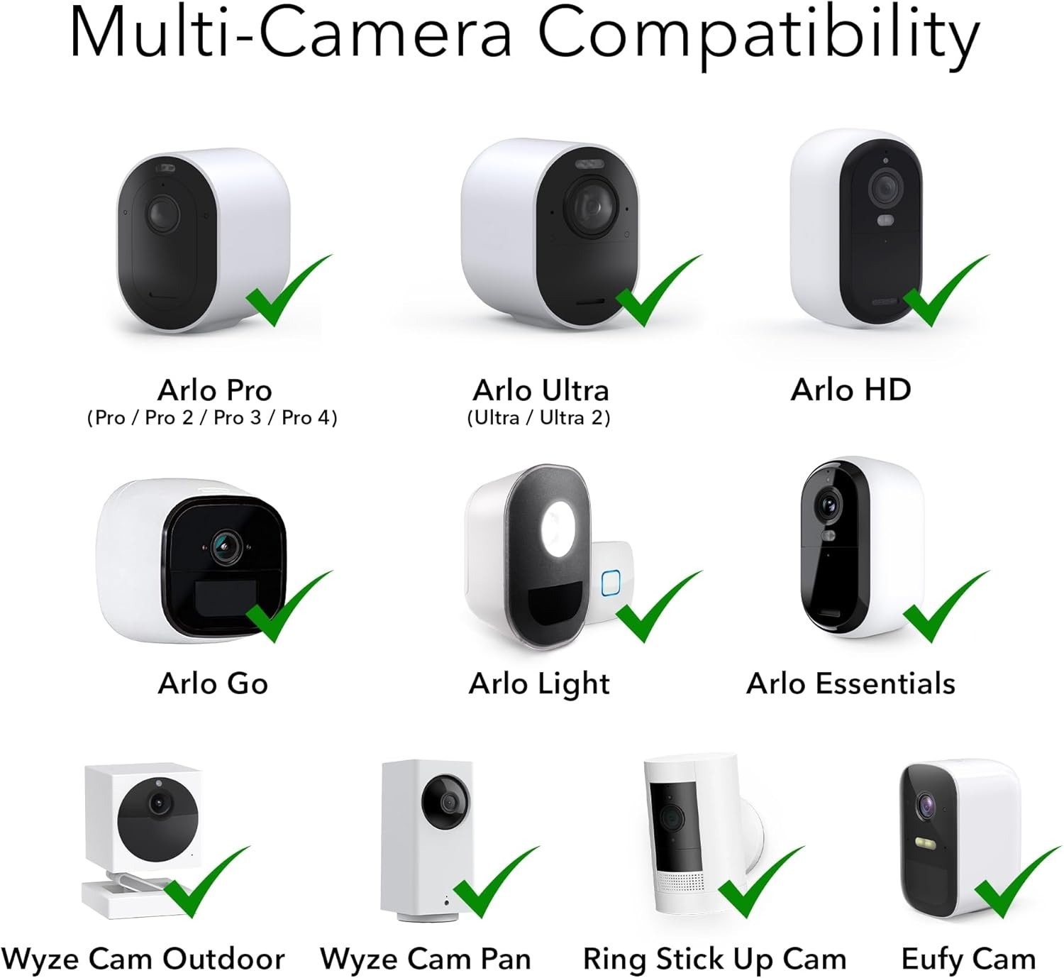 Weather-Resistant Adjustable Security Wall Mount for Arlo Pro & Ring – 2-Pack
