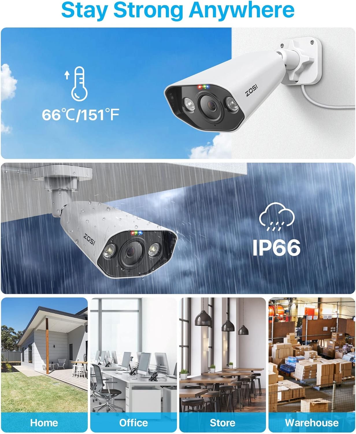 ZOSI 8CH 4K POE NVR 5MP Security IP Camera System AI Smart Detect 24/7 Audio 2TB