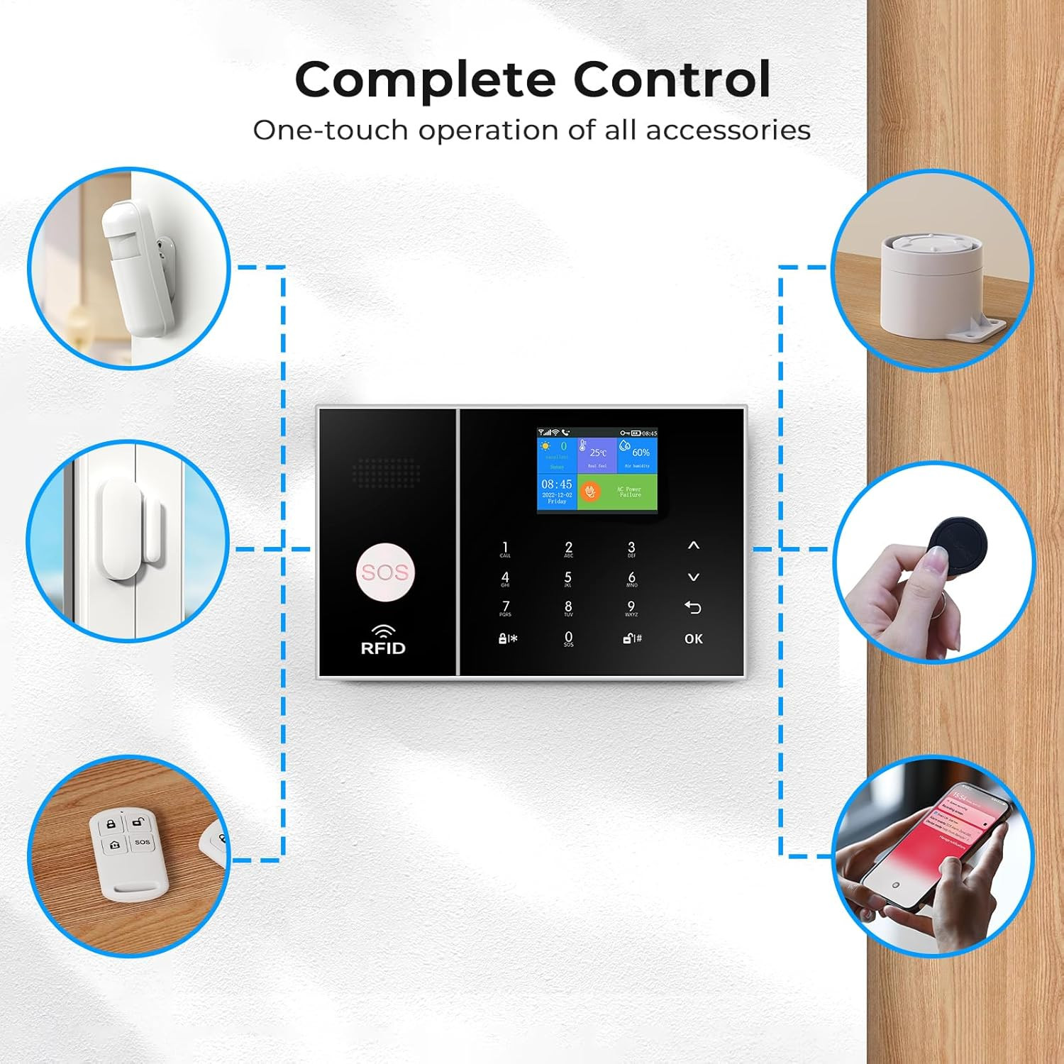 Smart WiFi GSM Alarm System with 99 Zones, No Monthly Fees, Tuya App Control