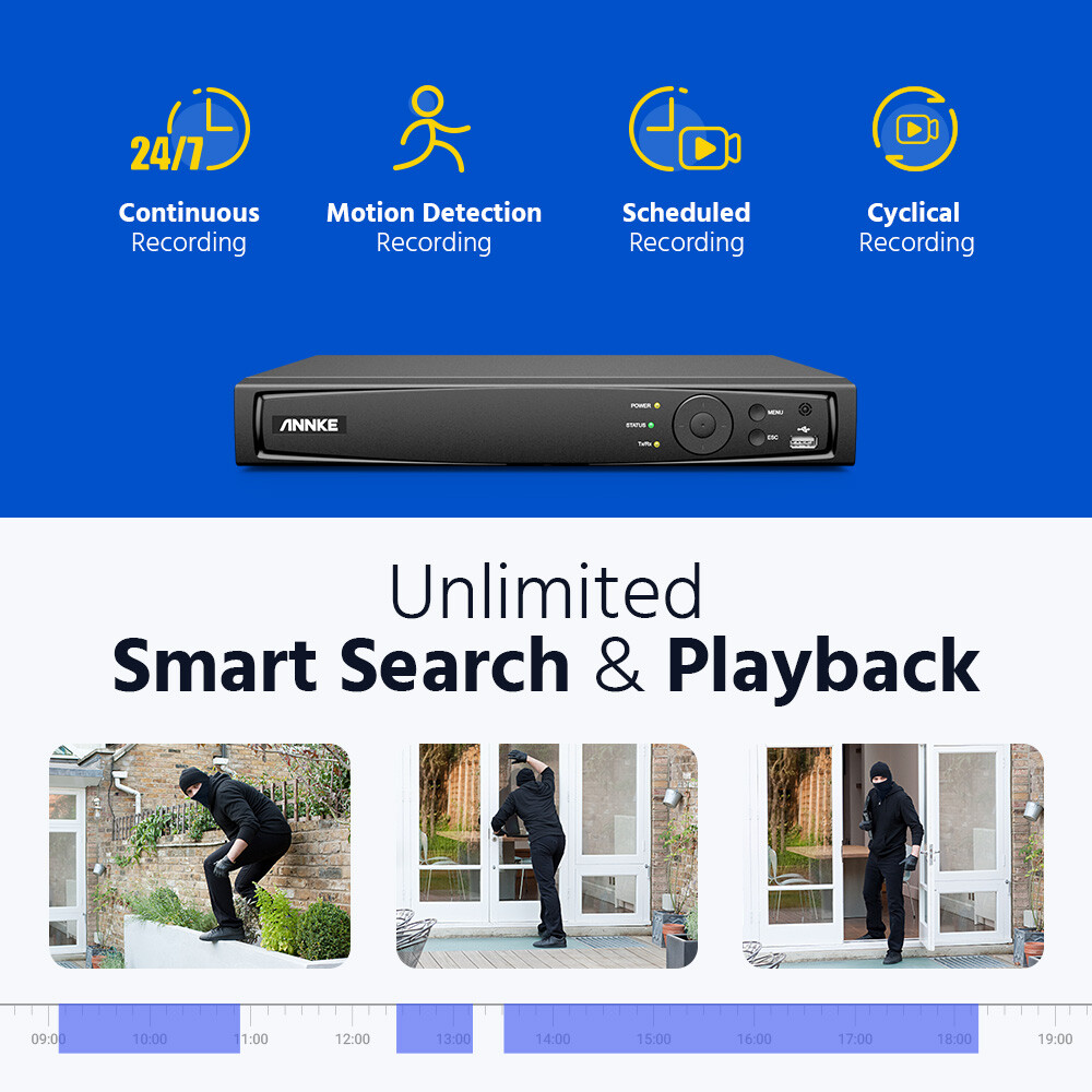 ANNKE 4K 8CH 16CH NVR 5MP 8MP Audio PoE Security Camera System H.265+ Outdoor AI