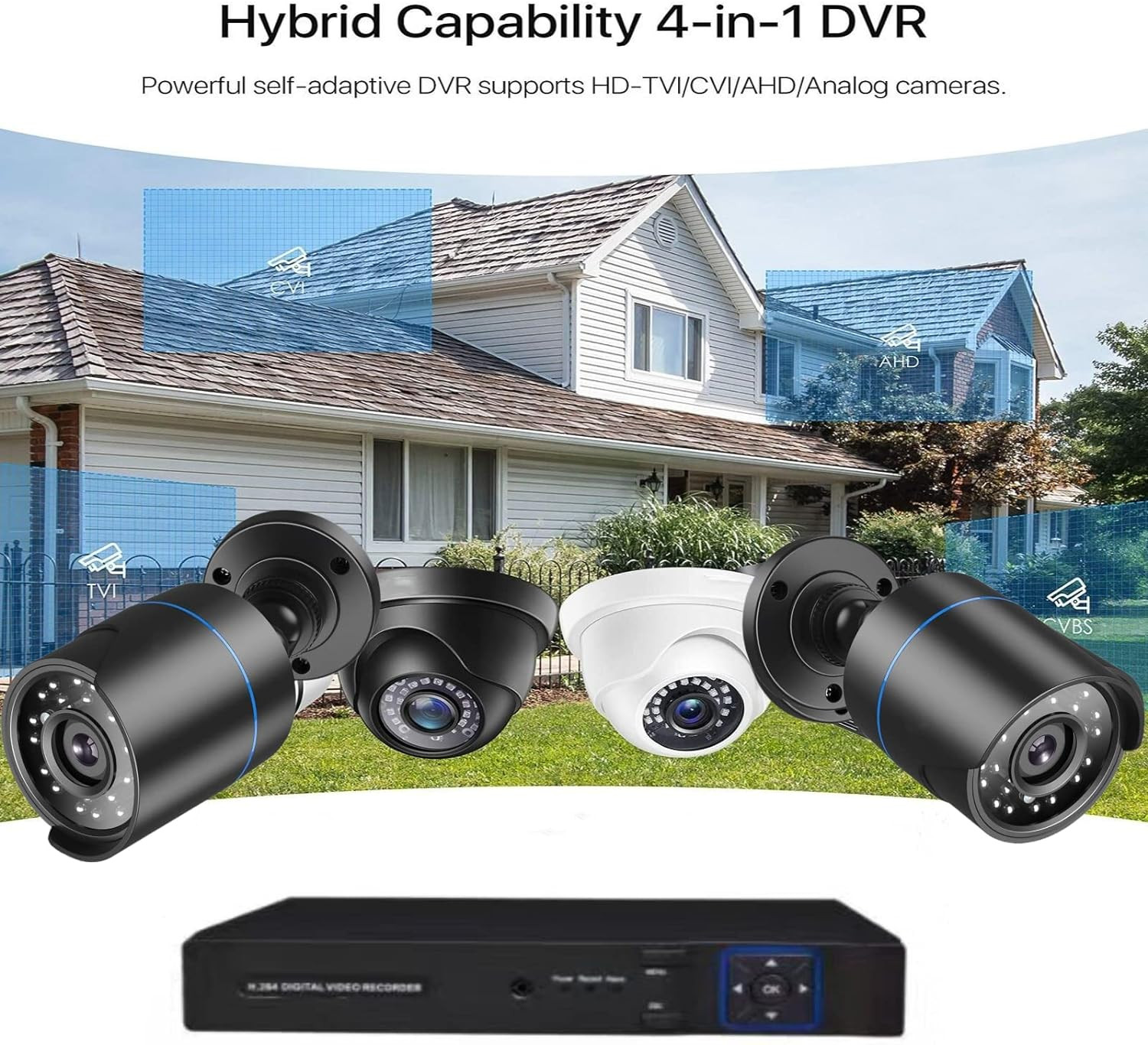 3000TVL Home Security System Surveillance DVR Camera Kits, 4Pcs Wired 5MP Poe IP