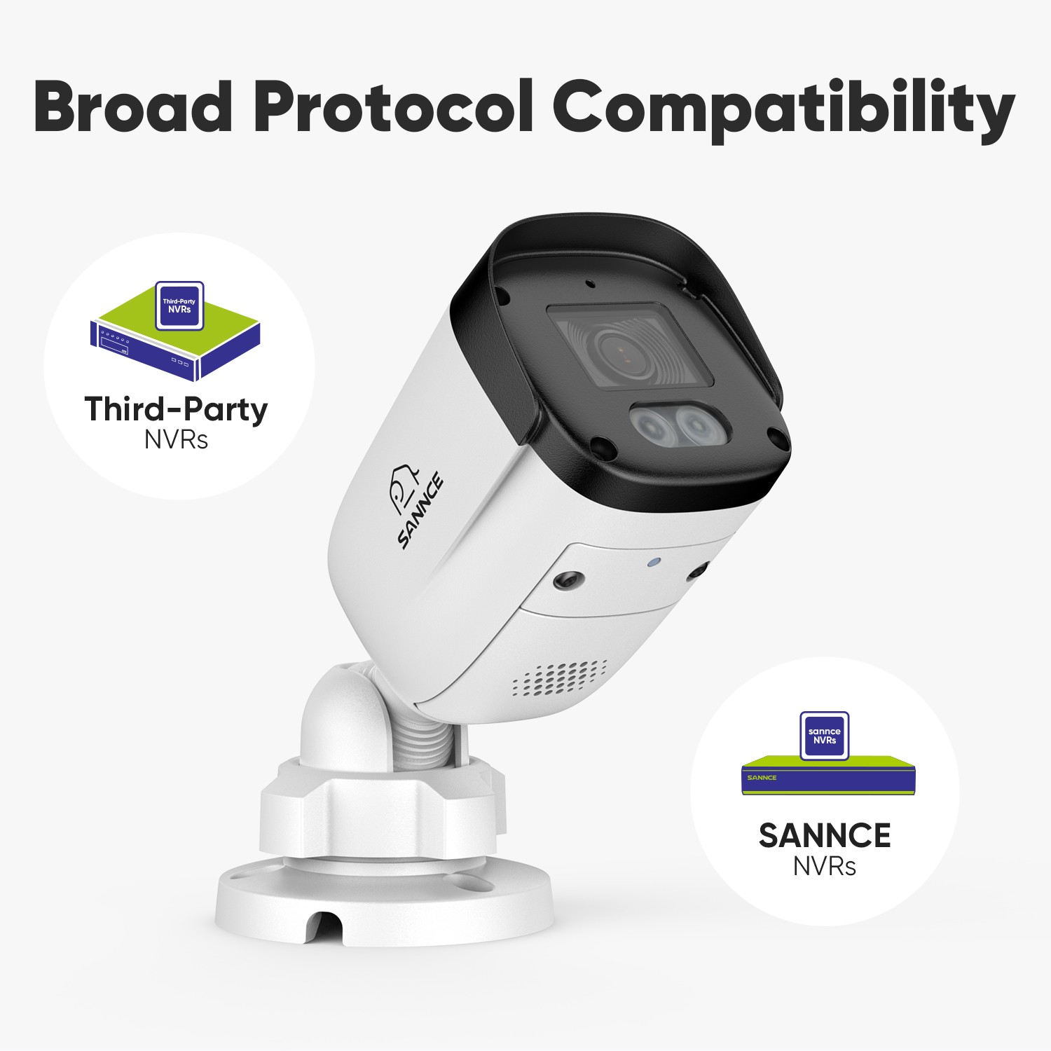 SANNCE 8MP PoE Security IP Camera Outdoor Two Way Audio Outdoor AI Night Vision