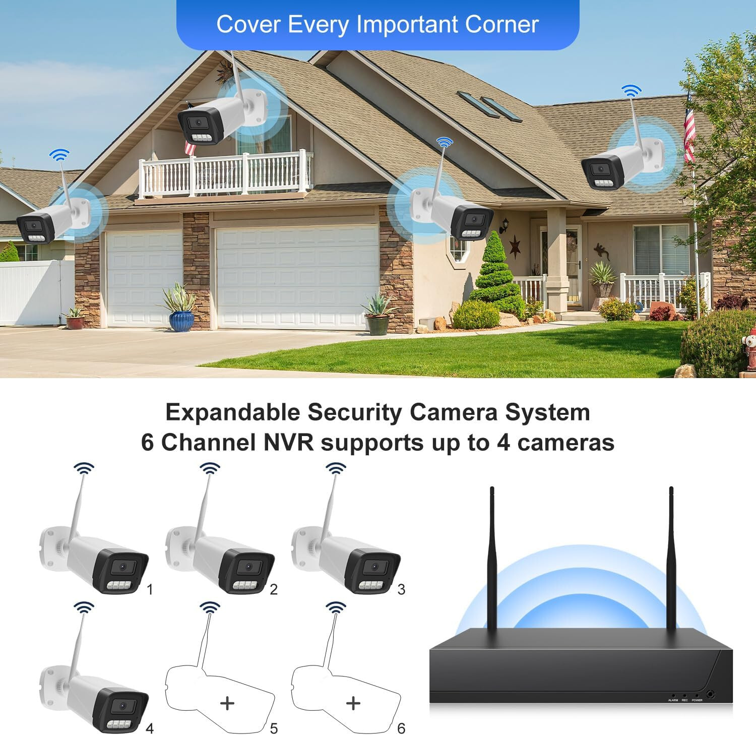 New – Apone Wireless Security Camera Systems, 6CH WiFi Security Camera System