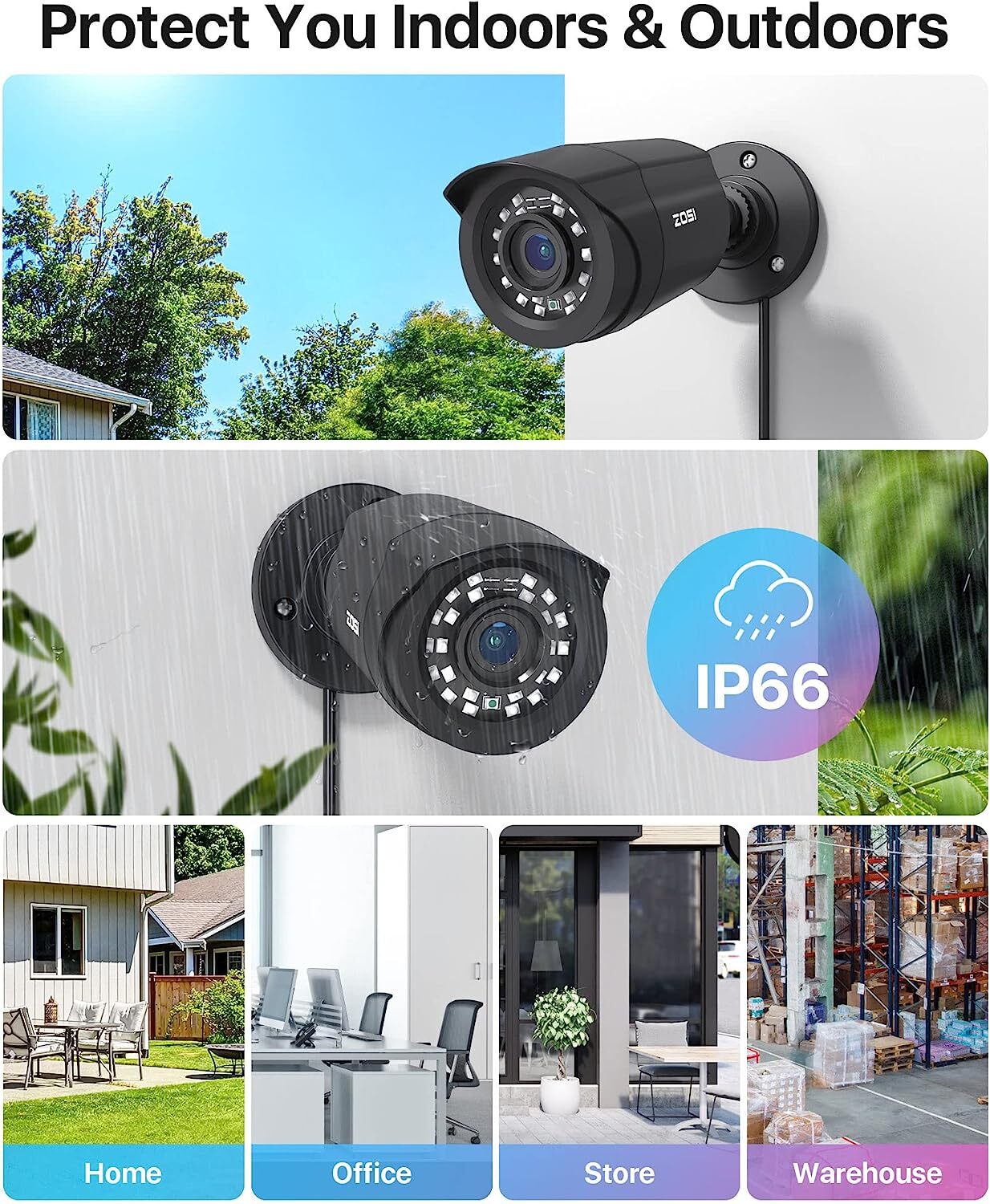 ZOSI H.265+ 5MP Lite DVR Security System 8CH DVR 1080P CCTV Camera Night Vision