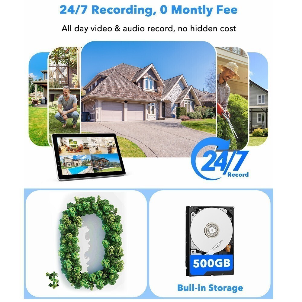 4MP WiFi Camera Dual Lens Wireless PT Camera Outdoor 360° Security Camera System