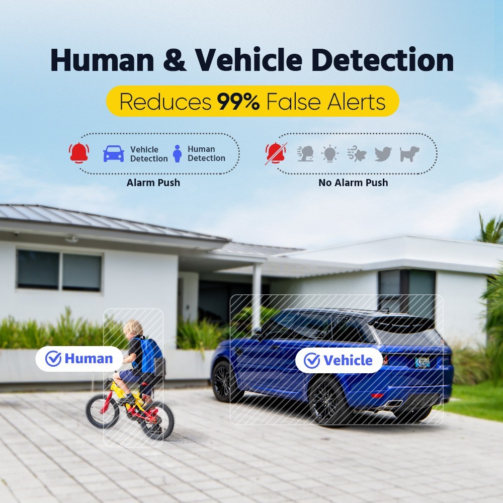 ANNKE 8CH 8MP NVR 3K POE Audio Security Camera System Outdoor Color Night Vision