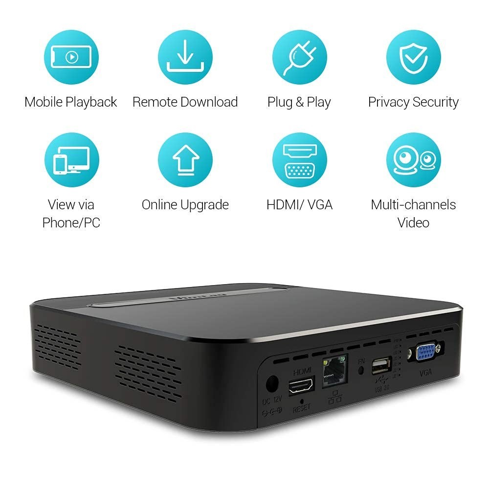 1TB Vimtag Cloudbox Data Storage Box Surveillance Camera WLAN IP Camera…