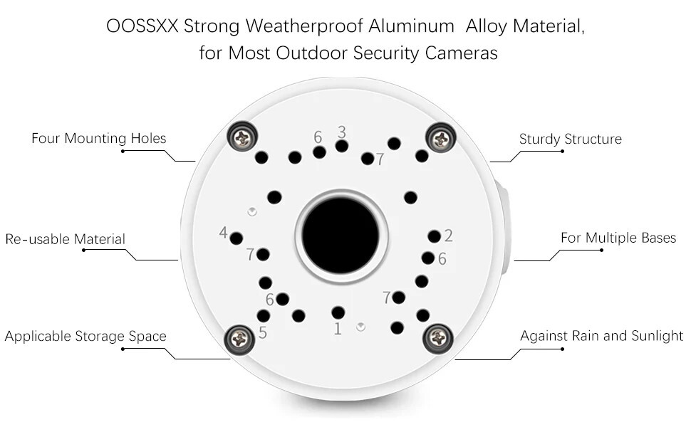 Why 8.0 Mega (4K) 25/30 FPS Network Camera Range JUNCTION BOX