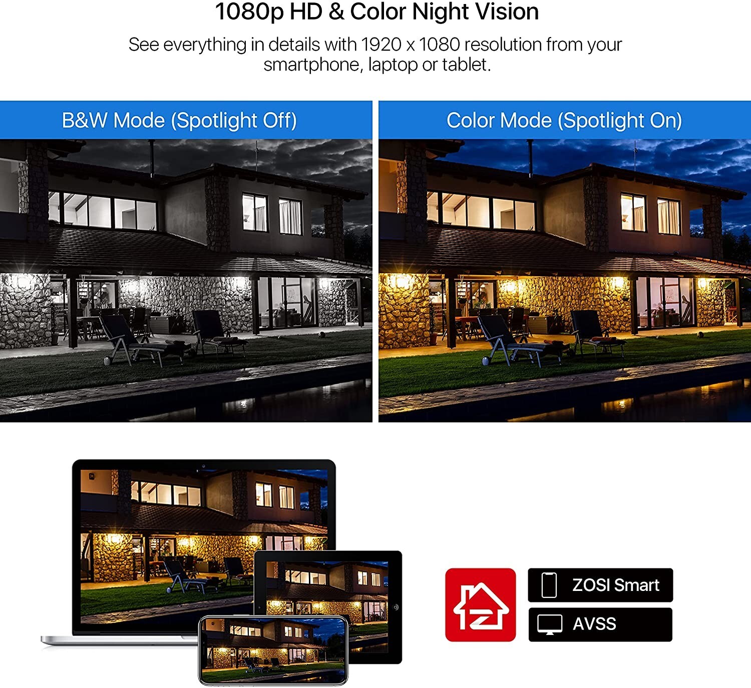 ZOSI 8CH NVR WIFI 1080P IP Wireless Security Camera System 1TB 100ft Night Vison
