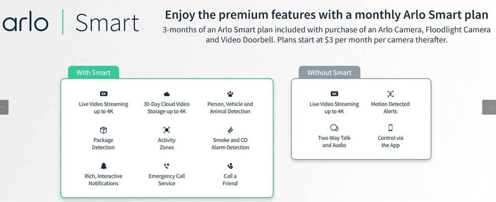 Arlo Pro 4 1 Wire-Free Spotlight Security Camera