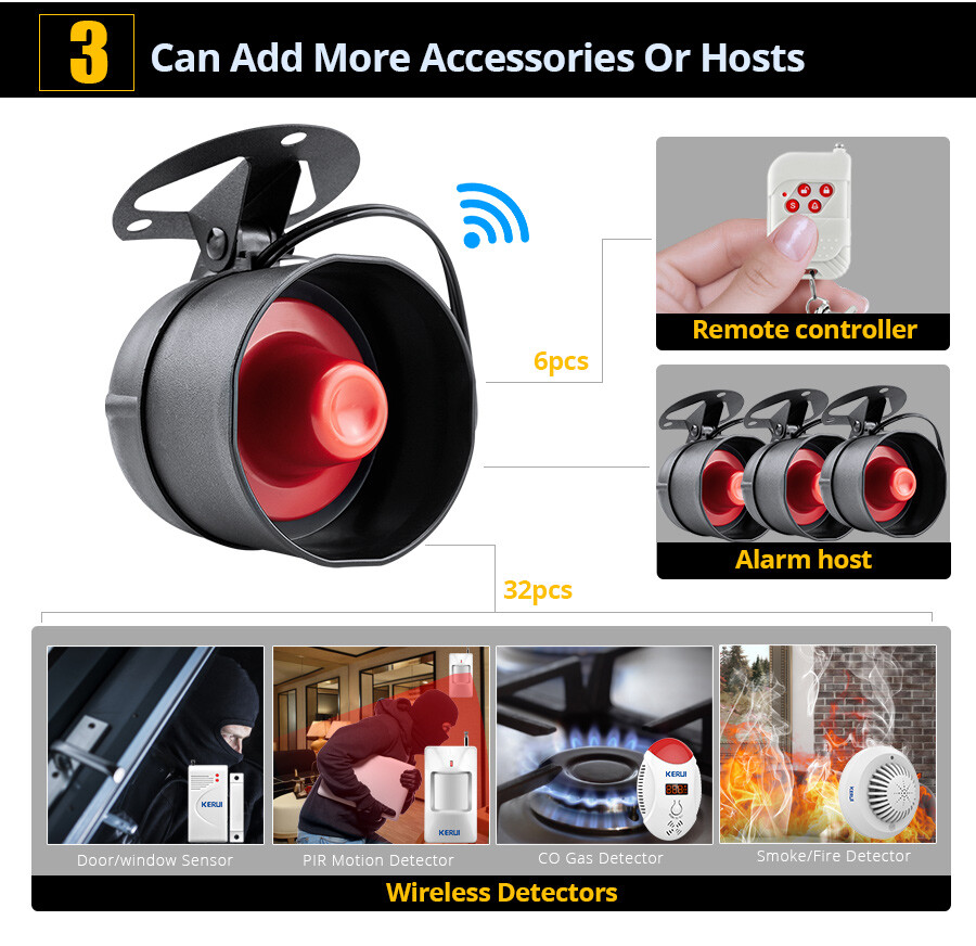 KERUI Security Home Alarm System Burglar Garage Motion PIR Detect Door Sensor