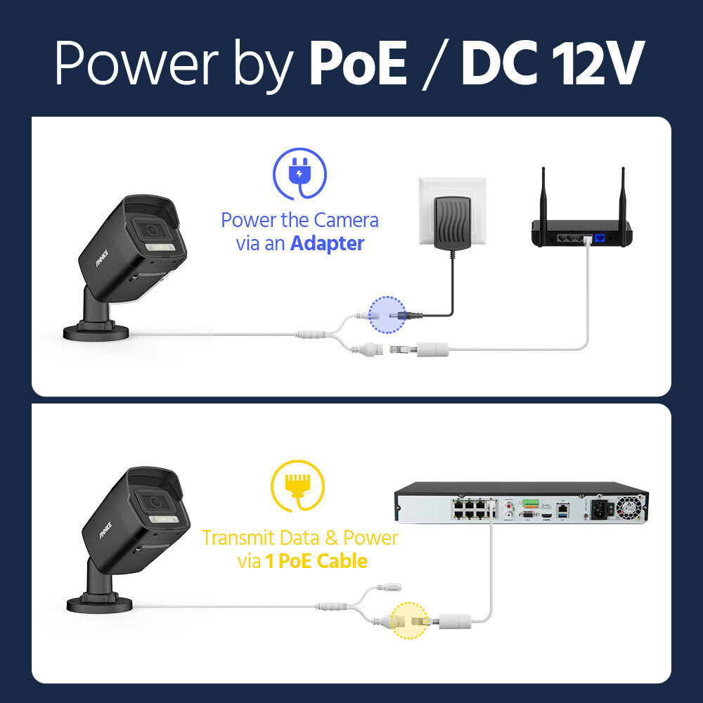ANNKE 5MP PoE Security IP Camera Audio Recording Color Night Vision Outdoor IP67