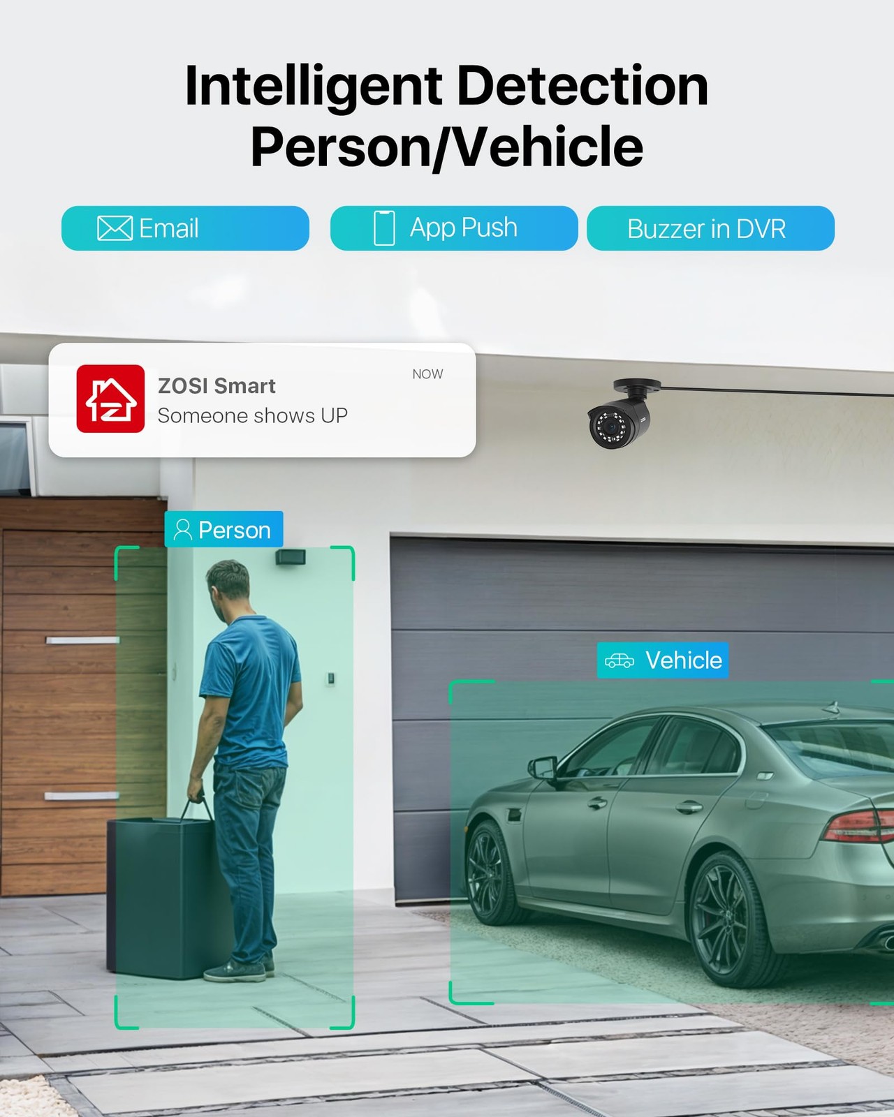 ZOSI 3K Lite 16CH Security Camera System with AI Human Vehicle Detection,Nigh…