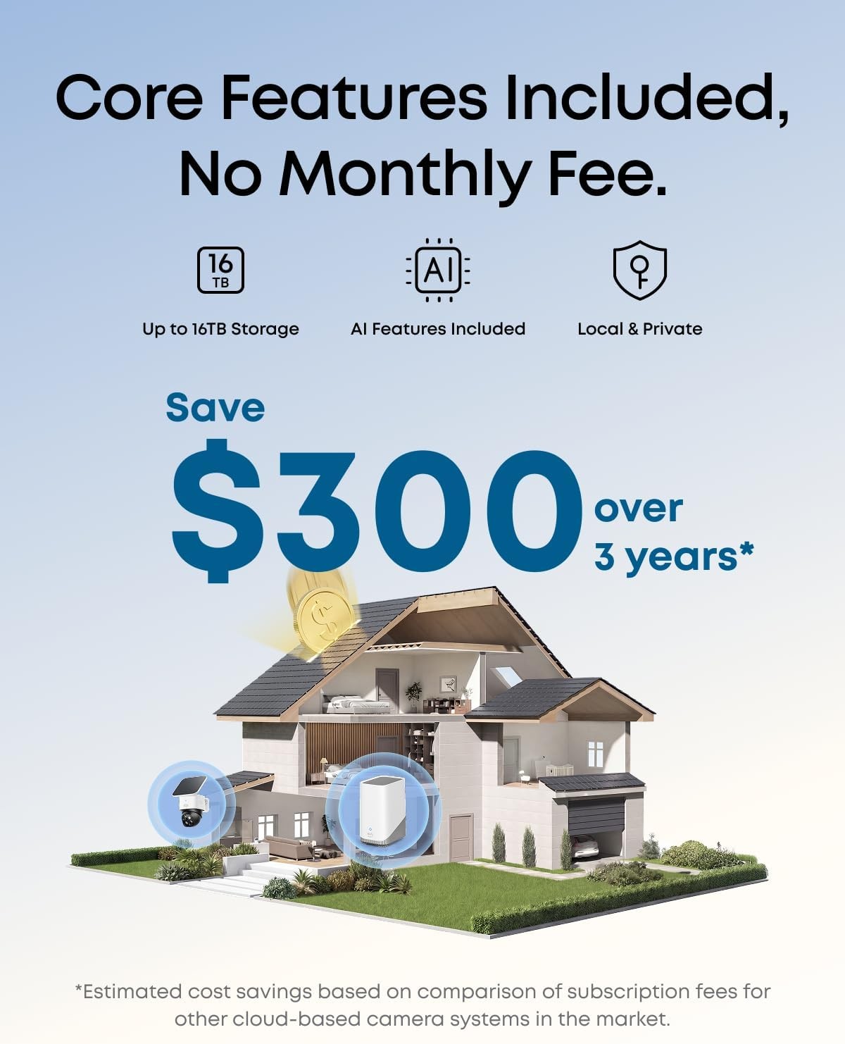 eufy HomeBase 3 S380 Edge Security Center No Monthly Fee