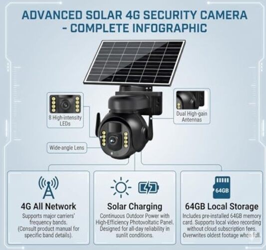 4K 8MP 4G LTE Cellular Security Camera, Outdoor Wireless Camera with Medium