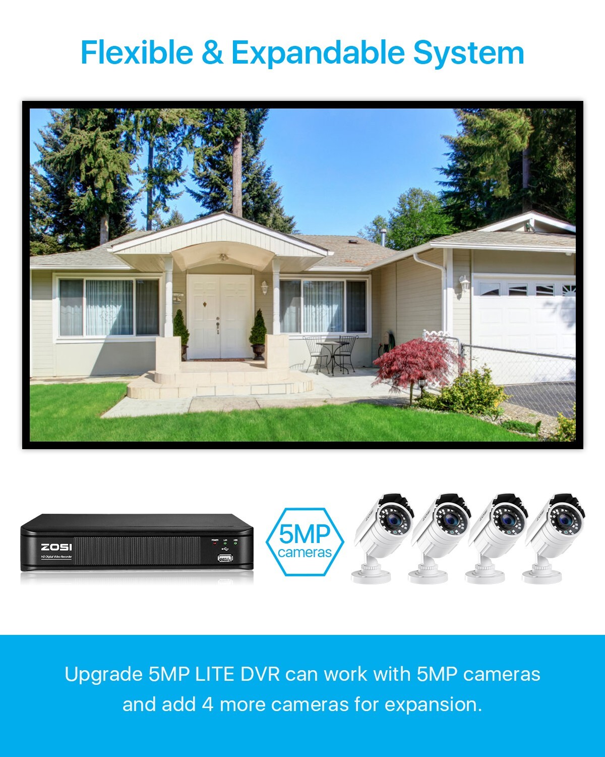 ZOSI 8 Channels 1080p H.265+ Home Security Camera System Outdoor Motion Alerts