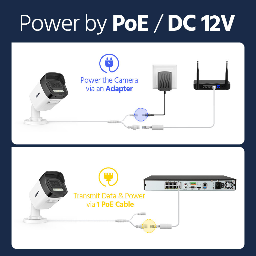 ANNKE 5MP PoE Security IP Camera Audio Recording Outdoor Color Night Vision