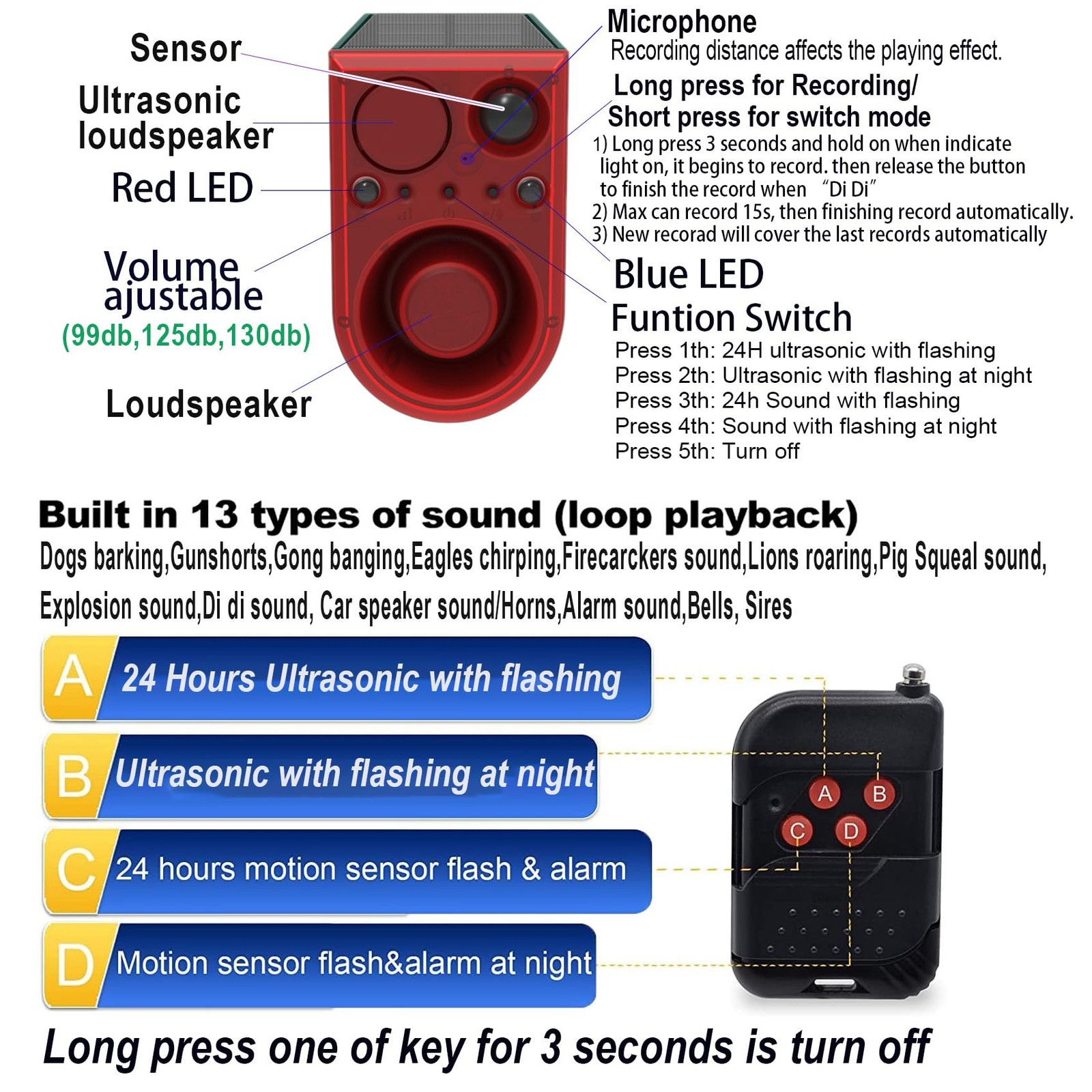 Solar Motion Sensor Alarm with 13Sounds Outdoor,LED Red Blue Flashing Warning…