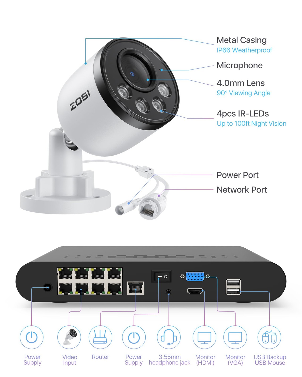 5MP Security Camera System with Audio, 4pcs 4MP Wired Outdoor Indoor PoE Came…