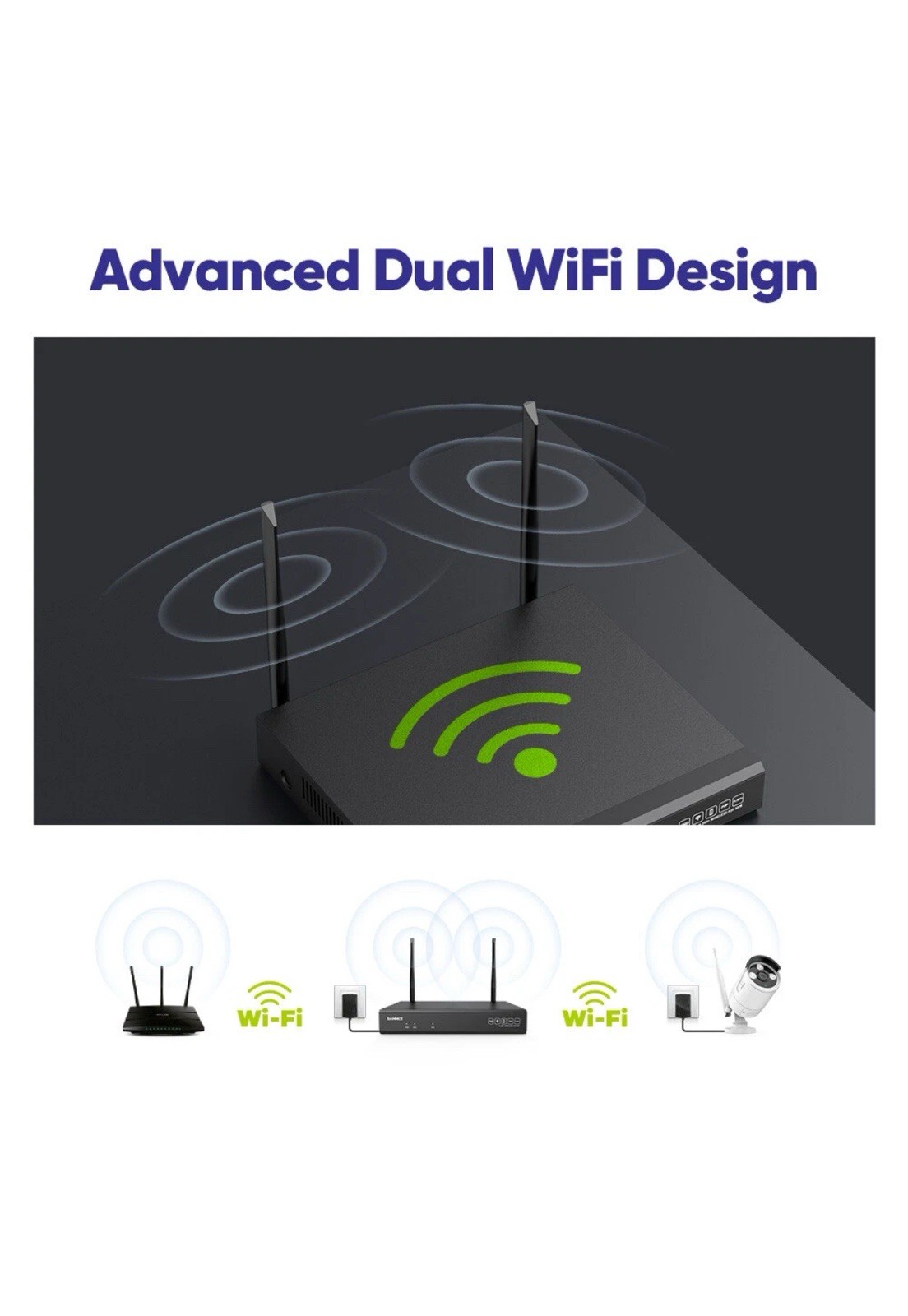 SANNCE 2x 3MP Two Way Audio Wireless Security Camera IP Network IR Night Vision