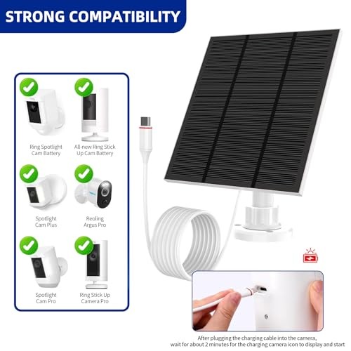 Solar Panels for Camera outdoor wireless (New Generation) 5W 5V 2piece White