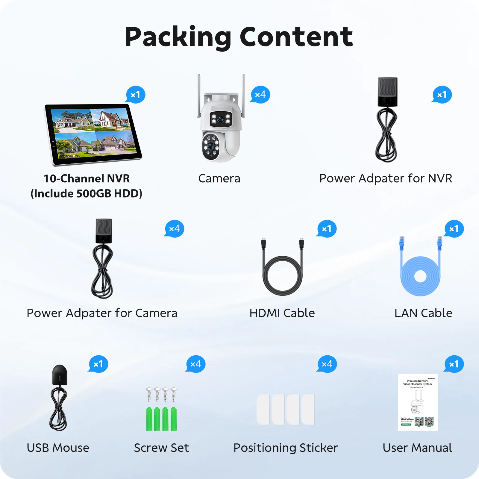 2MP+2MP Dual Lens Wireless Security Camera with Monitor Motion Detection 2.4G/5G