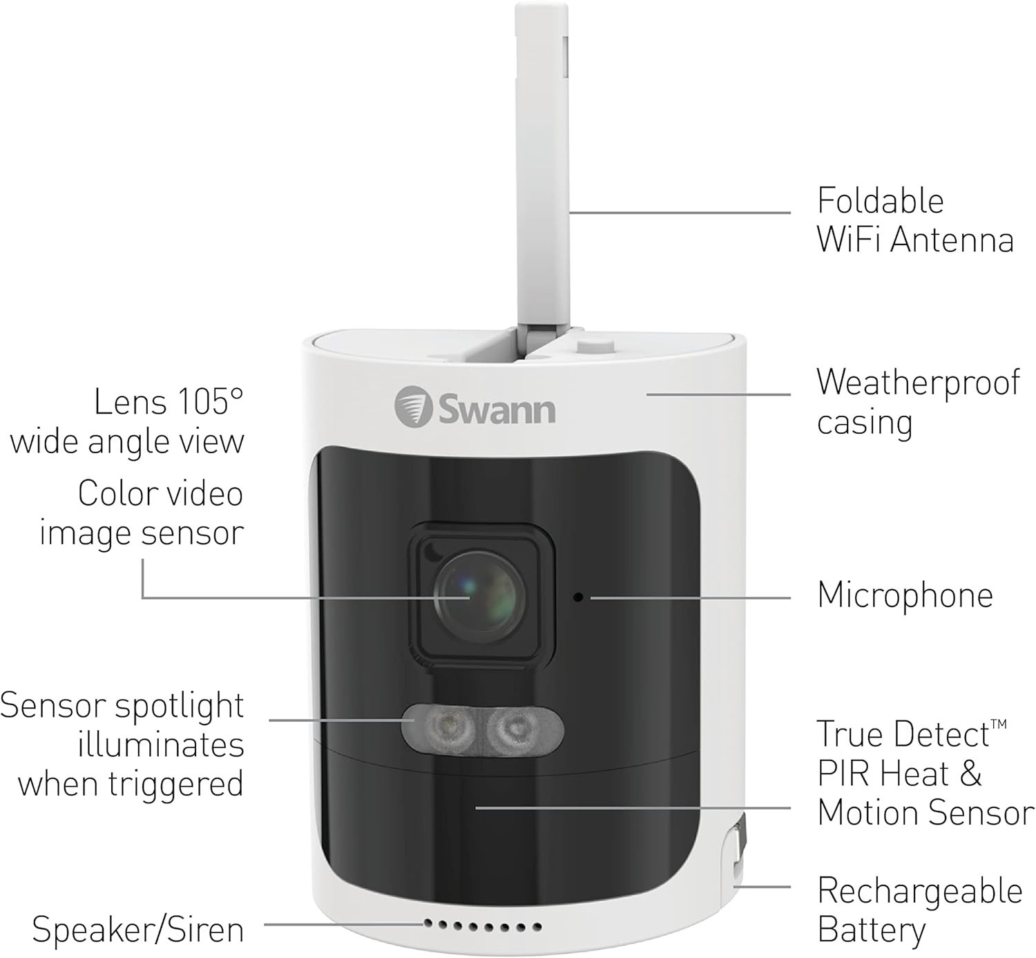 swann Wireless 2KSecurity Camera System 4MP 8CH NVR Two-Way Audio Recording