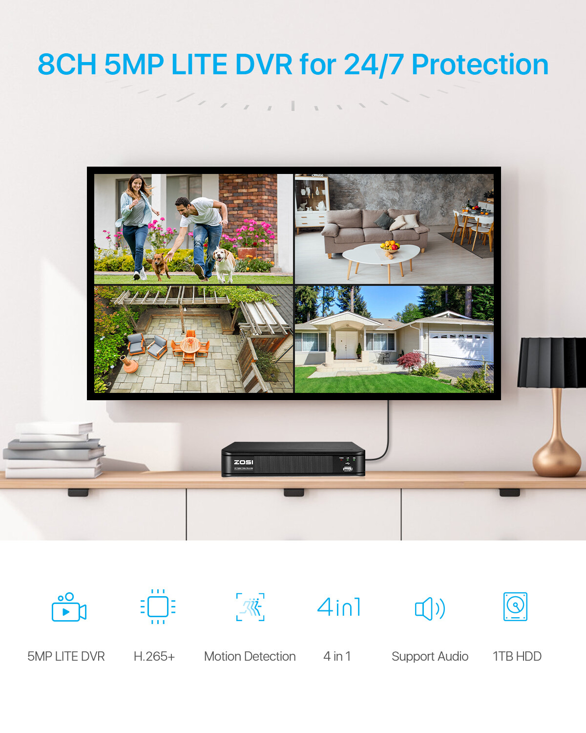 ZOSI 8CH 5MP Lite HD DVR Security Recorder Smart Motion Detection Remote View