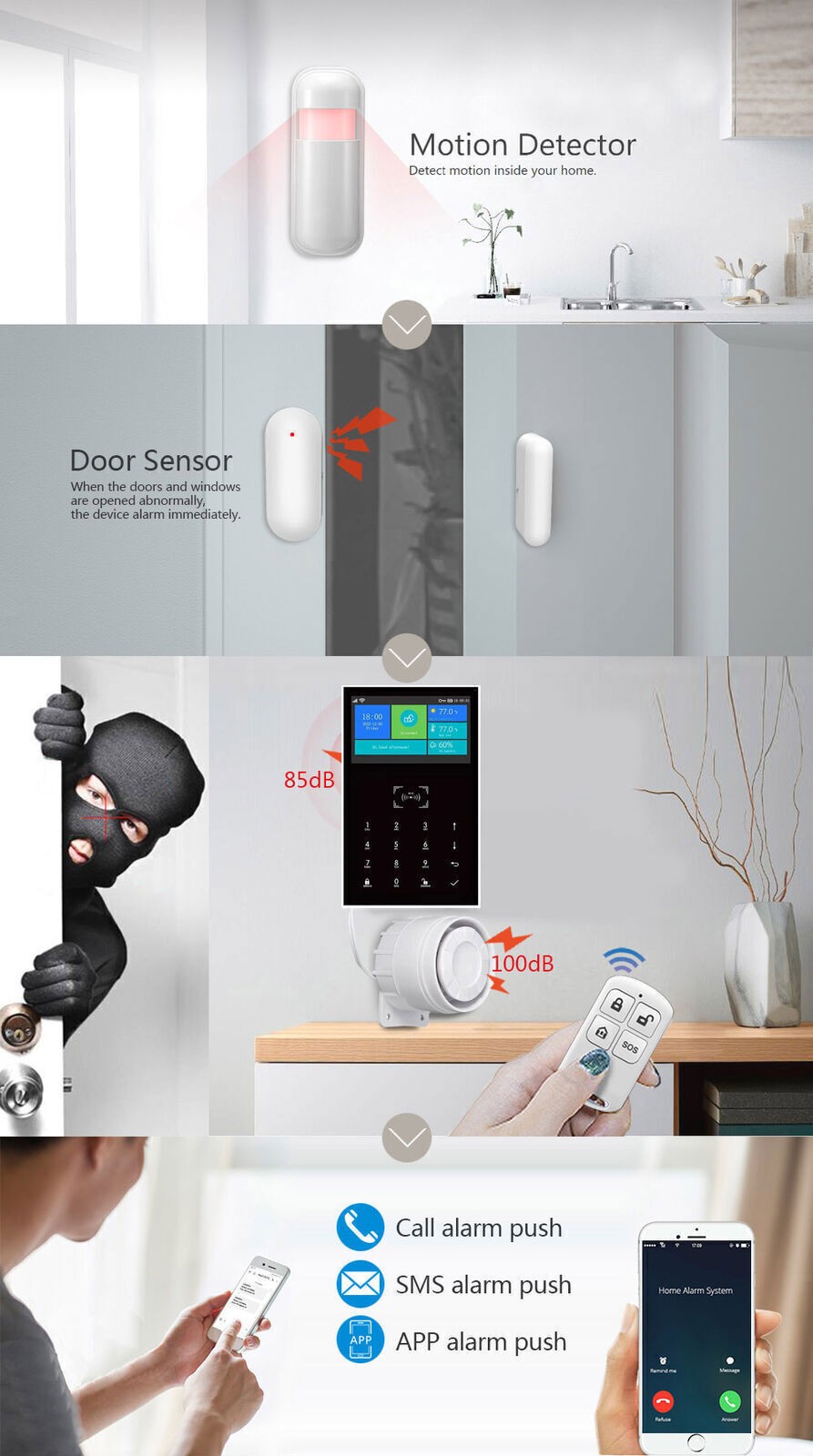 Tuya WiFi+4G GSM SMS Wireless Home Security Alarm System+Amazon Alexa+Google