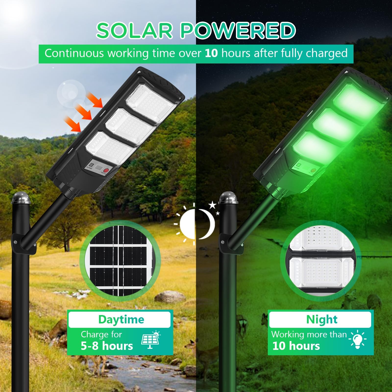 Hog Lights for Night Hunting, Zuomeng Solar Green Light, Motion Black