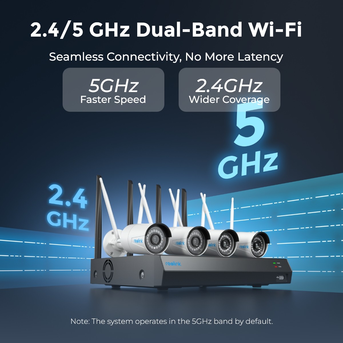 Reolink 12CH NVR WiFi Security Camera System 5MP 2.4/5 GHz 1TB HDD RLK12-500WB4