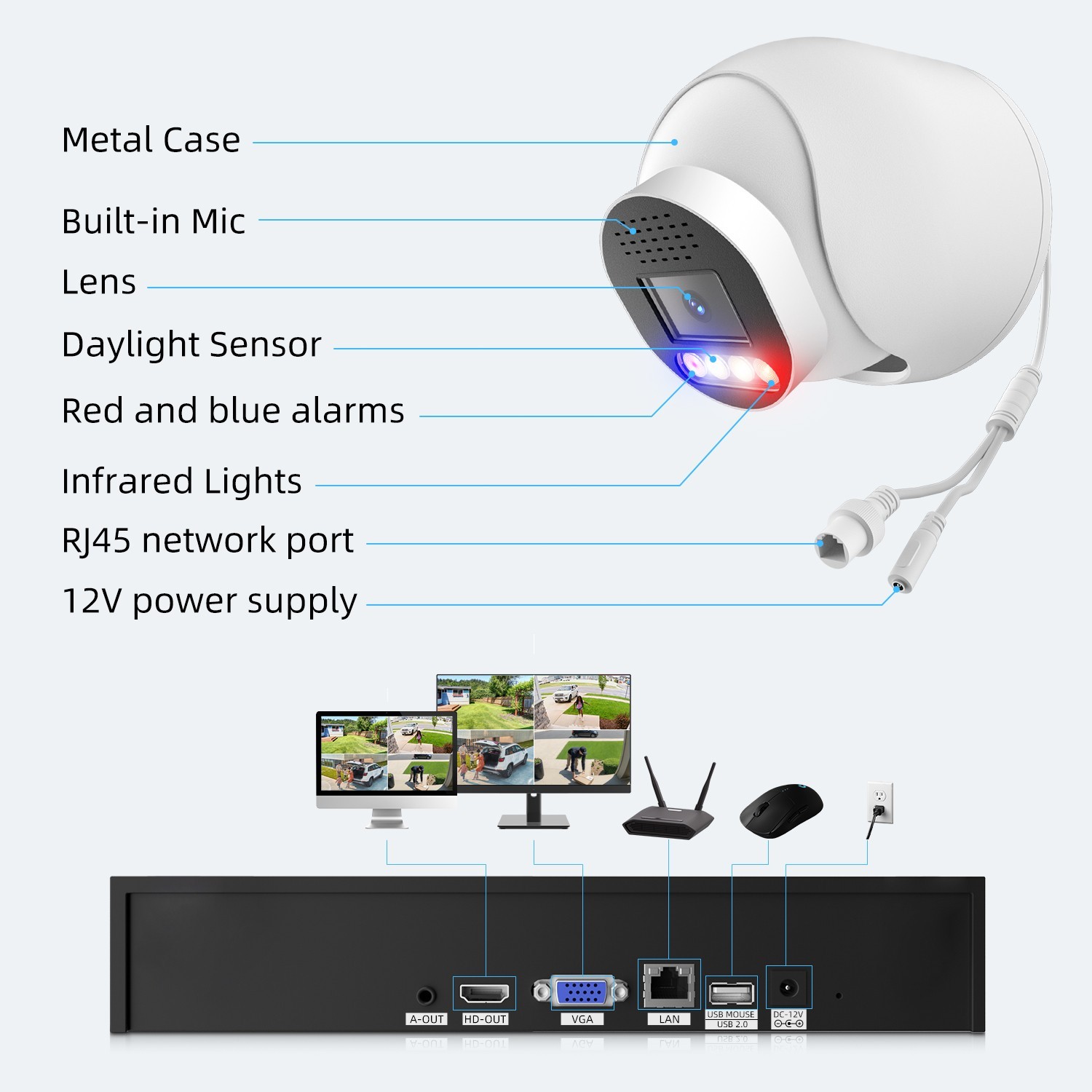 5MP POE Security Camera System Wired Camera for Home Security AI Human/Vehicle