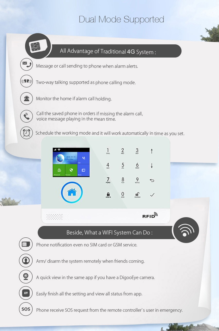 V05 Tuya APP WiFi 4G/3G Wireless Home Security Alarm Burglar System+RFID Access