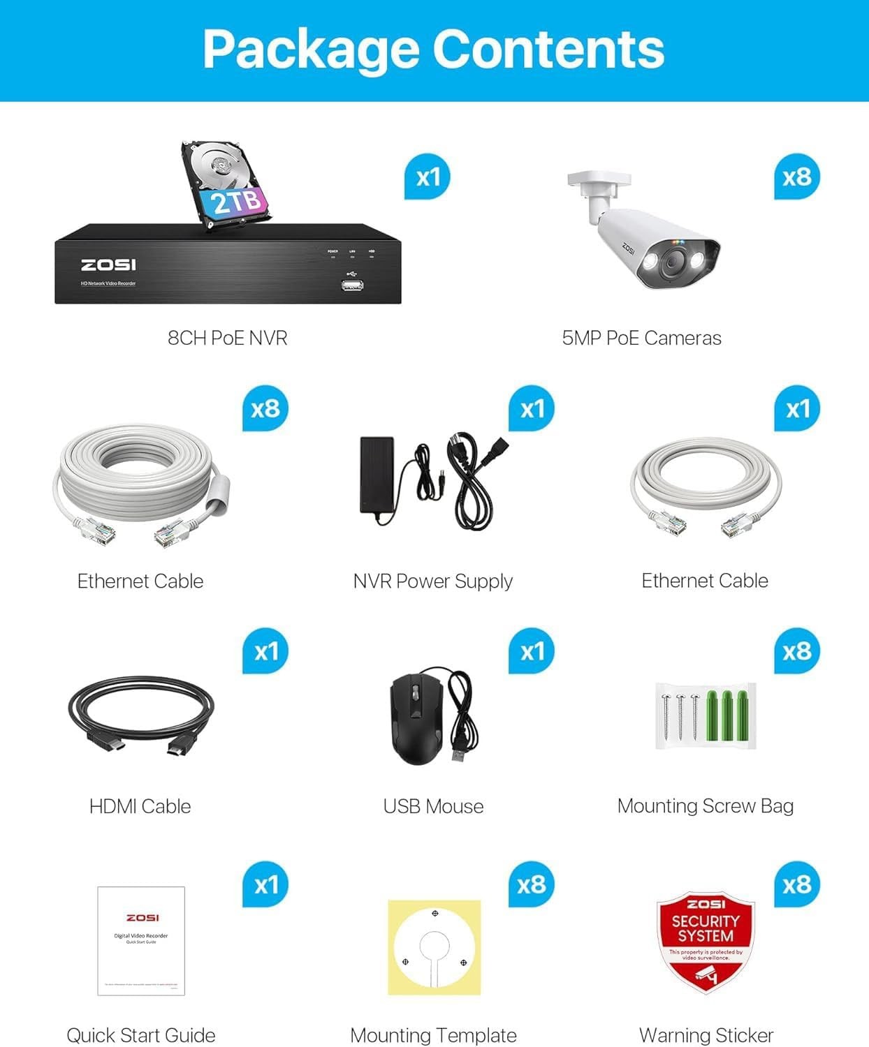 ZOSI 8CH 4K POE NVR 5MP Security IP Camera System AI Smart Detect 24/7 Audio 2TB