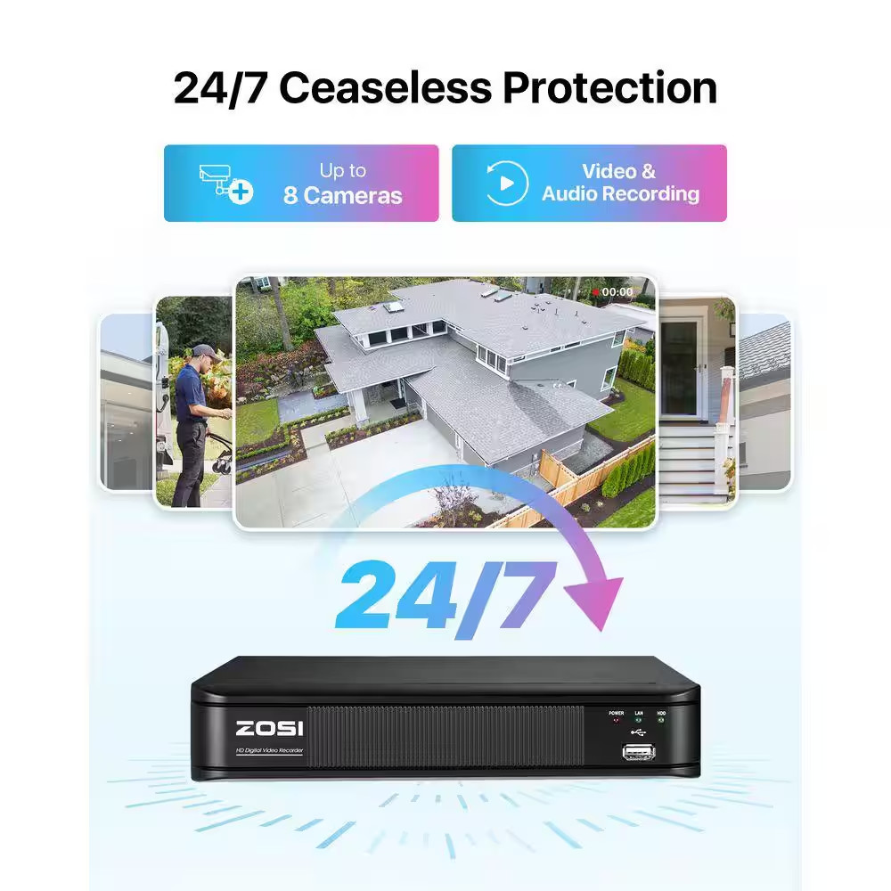 8-Channel DVR Home Security System with 8-Wired 1080P FHD Outdoor Dome Cameras,