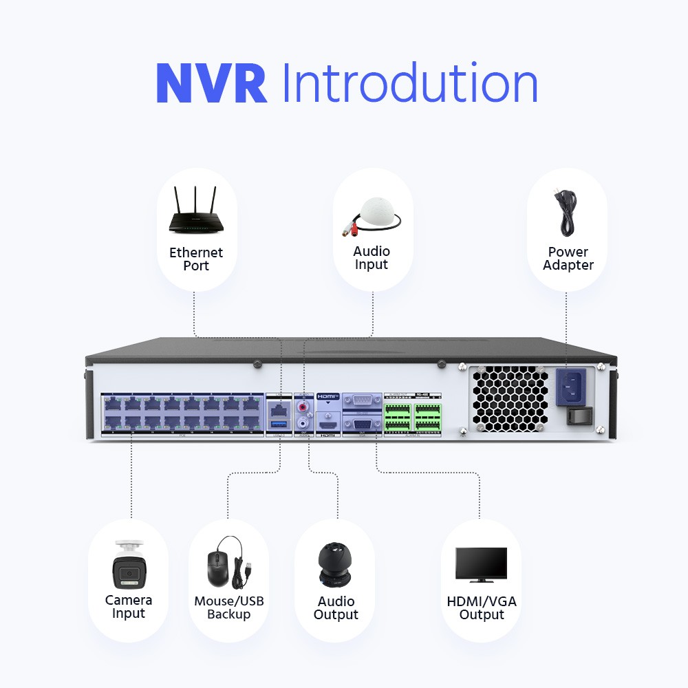 ANNKE 32CH 12MP NVR 3K Audio POE Security IP Camera System AI Color Night Vision