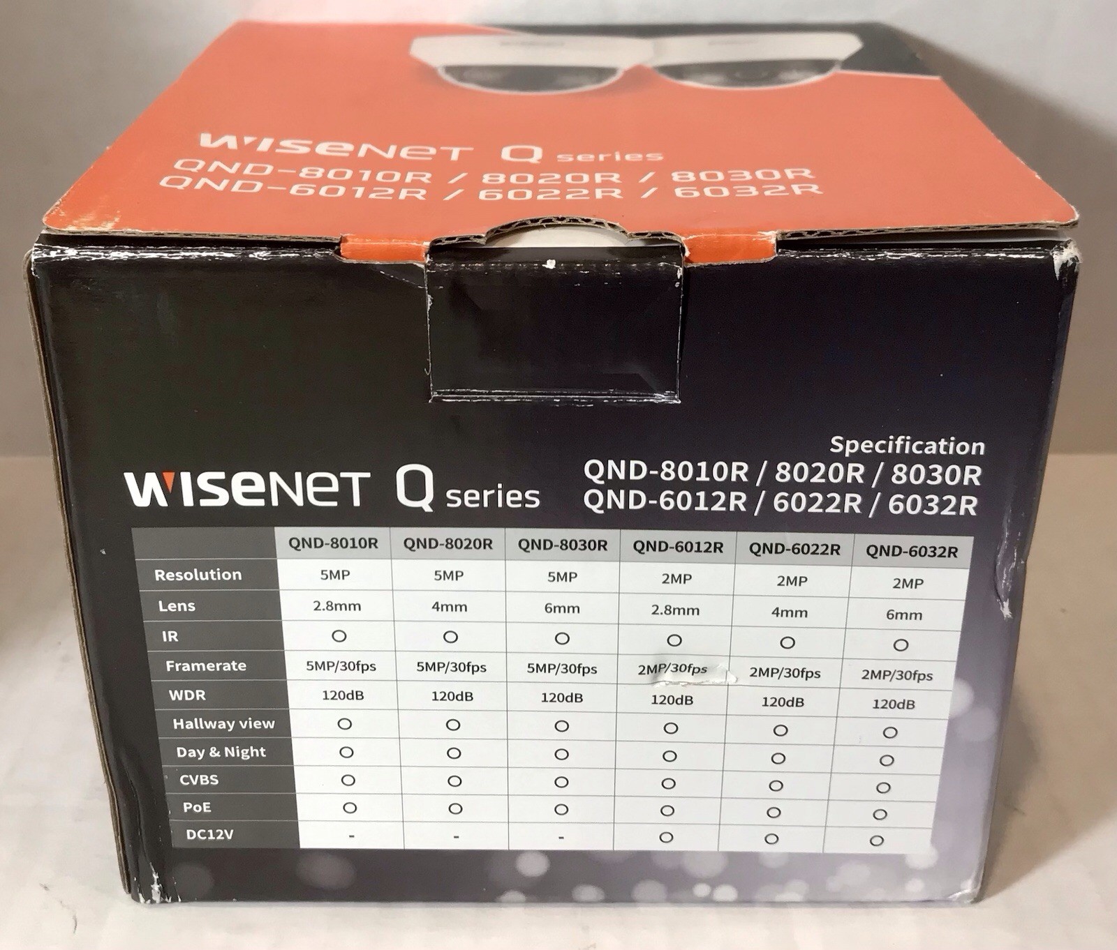 Hanwha Vision QND-6022R 2MP H.265 IR Indoor Dome Security Camera PoE