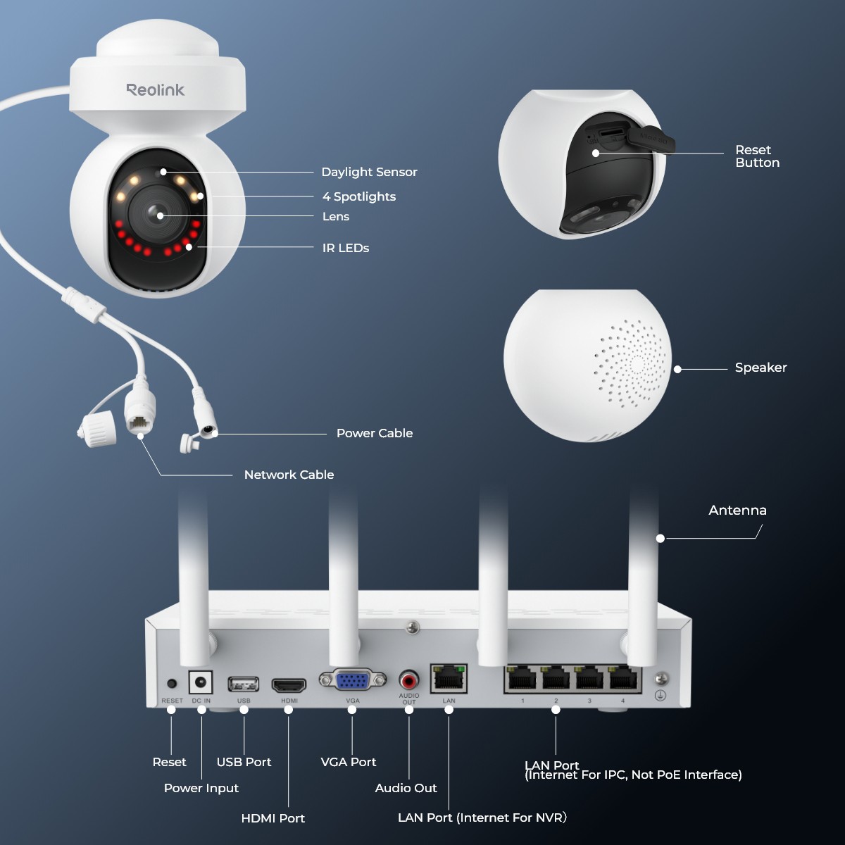 Reolink 16CH 4K WiFi 6 PT Security Camera System 24/7 Color Night Vision 2TB HDD