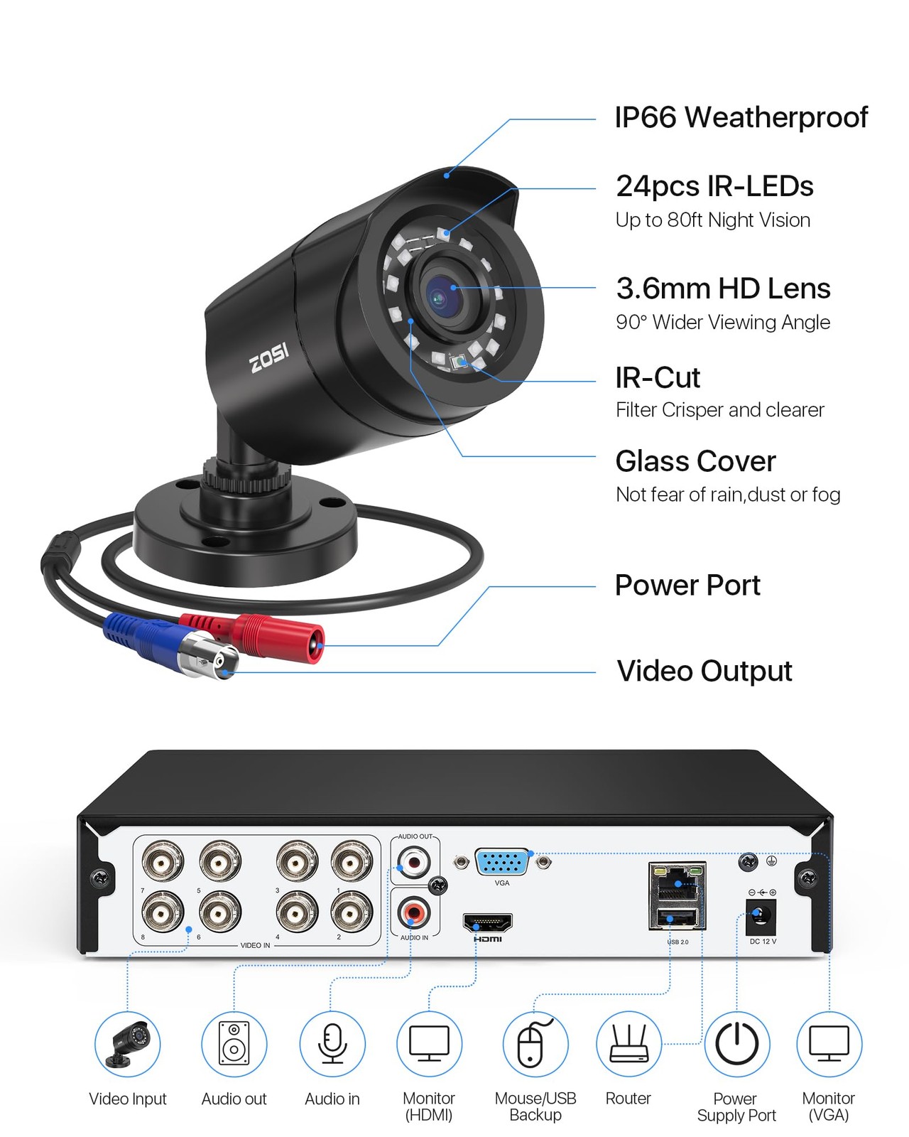 3K Lite 8CH Security Camera System Outdoor with 1TB Hard Drive,AI Human/Vehic…