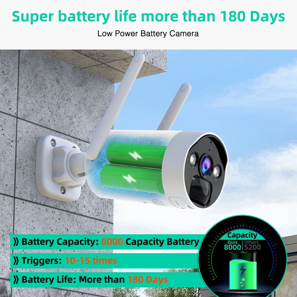 4MP Home Security Camera System Solar Power Wireless CCTV Camera 10CH NVR+500GB