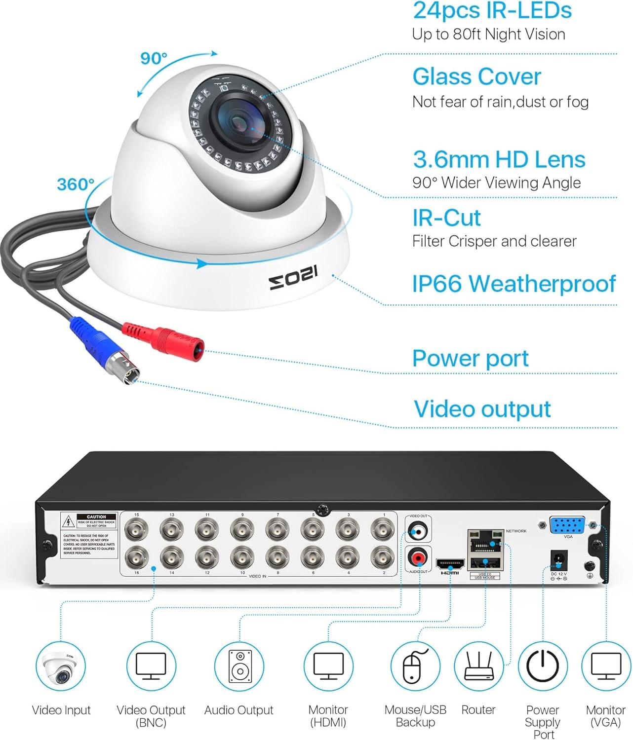 ZOSI H.265+16CH Security Camera System 16x1080P CCTV Outdoor Dome Camera 4TB HDD