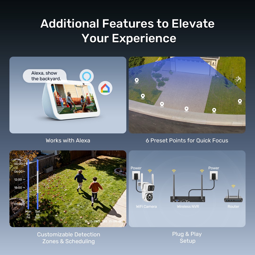 ANNKE 4MP PT Dual Lens Wireless Security Camera System 2 Way Audio 2.4G/5G WIFI