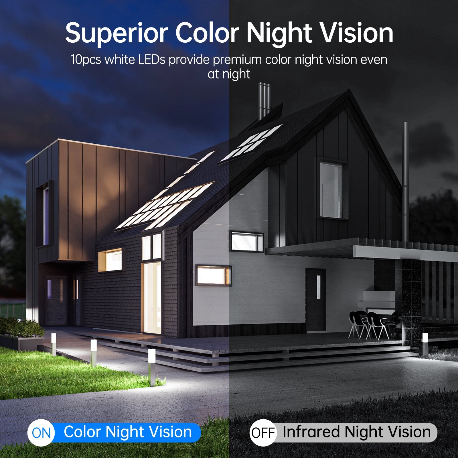 5G Wifi Wireless Security Camera System Outdoor Home Night Vision Cam 1080P HD